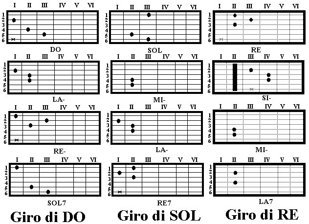E.T.E. "Gli accordi di distribuzione commerciale e le cautele negoziali" (Padova, 4 ottobre 2016)