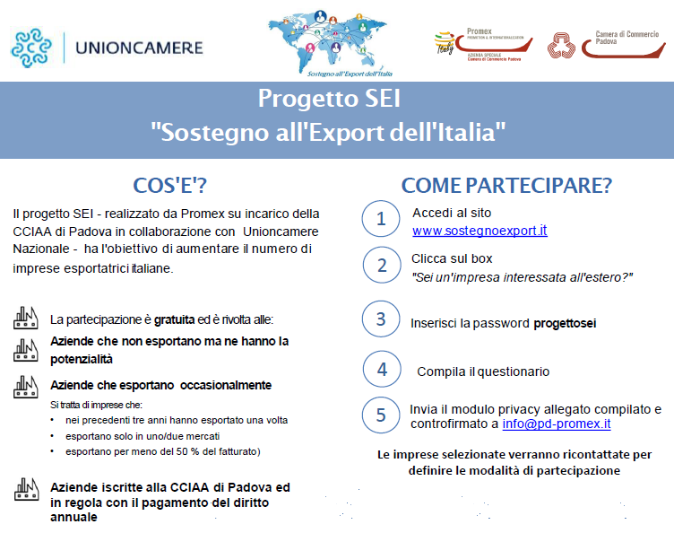 S.E.I nel posto giusto | Sostegno all'Export dell'Italia - Progetto SEI |